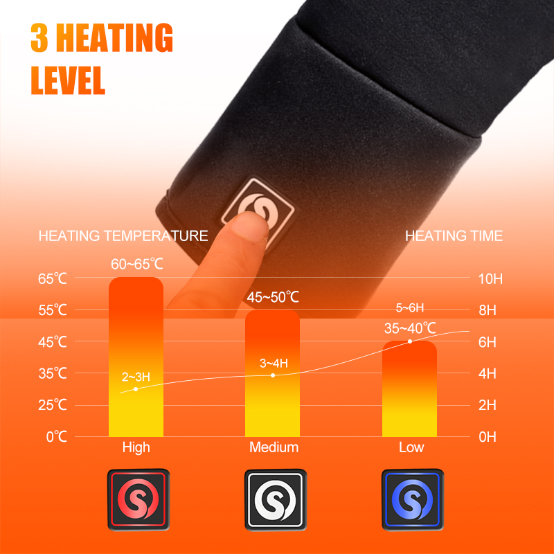 Gants chauffants à doublure él - Heated Gloves Electric avis et prix